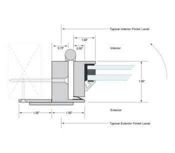 Manufacturing Process - Euroline Steel Windows